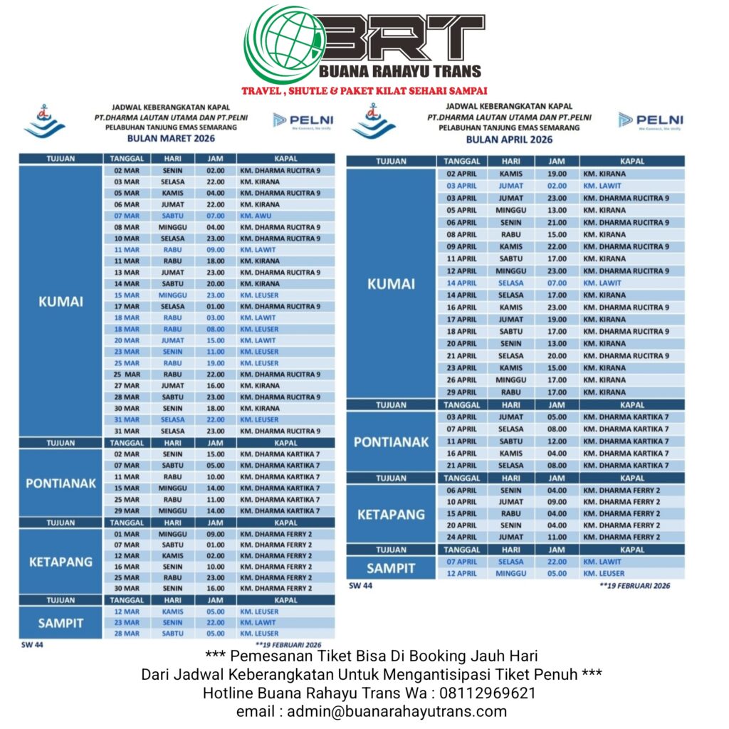 Jadwal Kapal Pelabuhan Tanjung Emas Semarang Tujuan Kalimantan Bulan Maret dan April 2026