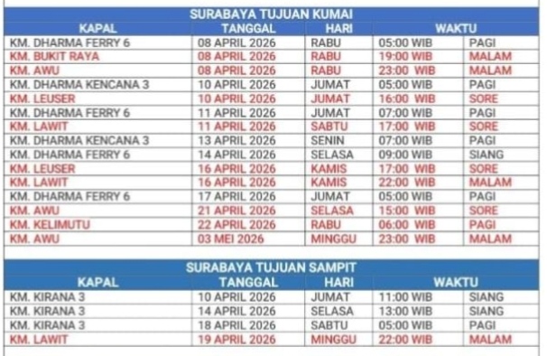 Jadwal Kapal Pelabuhan Tanjung Perak Surabaya April 2026