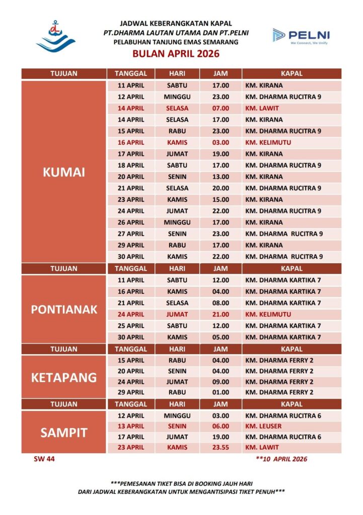 Jadwal Kapal Pelabuhan Tanjung Emas Semarang April 2026